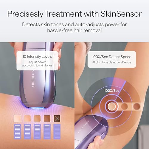 2026 Ulike Laser Hair Removal Device Air 10 Ipl Gift for Women and Men, Ice Cool and Permanent Hair Reduction for Nearly Painless, Dual Lights, Skin Sensor & USHR Mode Hair Removal in 10mins from Home
