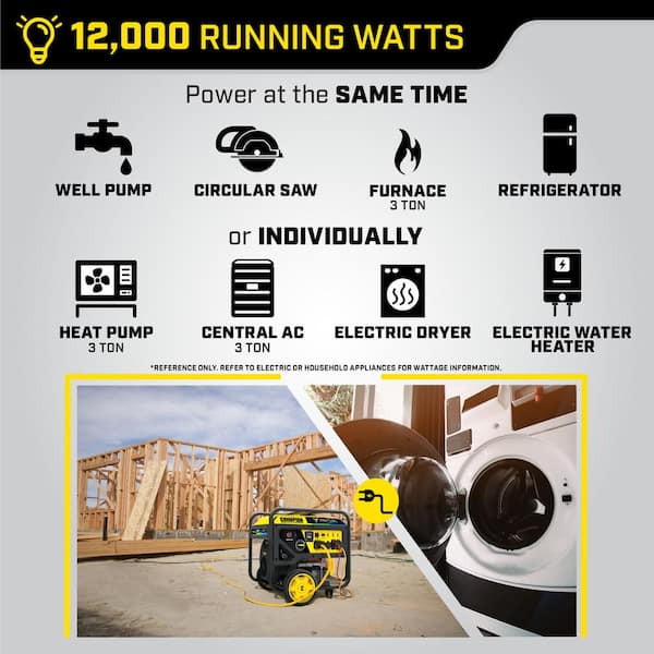 2026 15,000/12,000-Watt Electric Start Gasoline Propane and Natural Gas Tri-Fuel Portable Generator with CO Shield