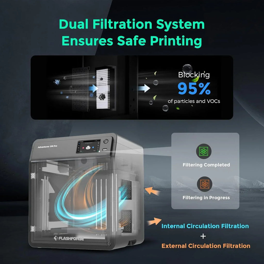 2026 Adventurer 5M 3D Printer with Fully Auto Leveling