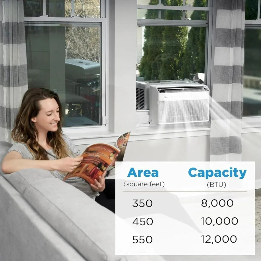 2026 NewMidea 12,000 BTU U-shaped smart inverter window air conditioner cools rooms up to 550 square feet