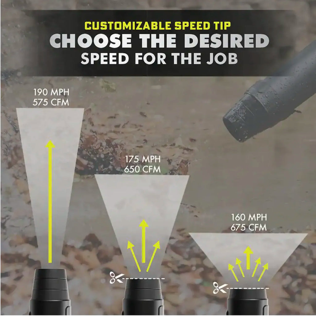 2026 40V Brushless Whisper Series 190 MPH 730 CFM Cordless Battery Jet Fan Leaf Blower with (2) 4.0 Ah Batteries and Charger
