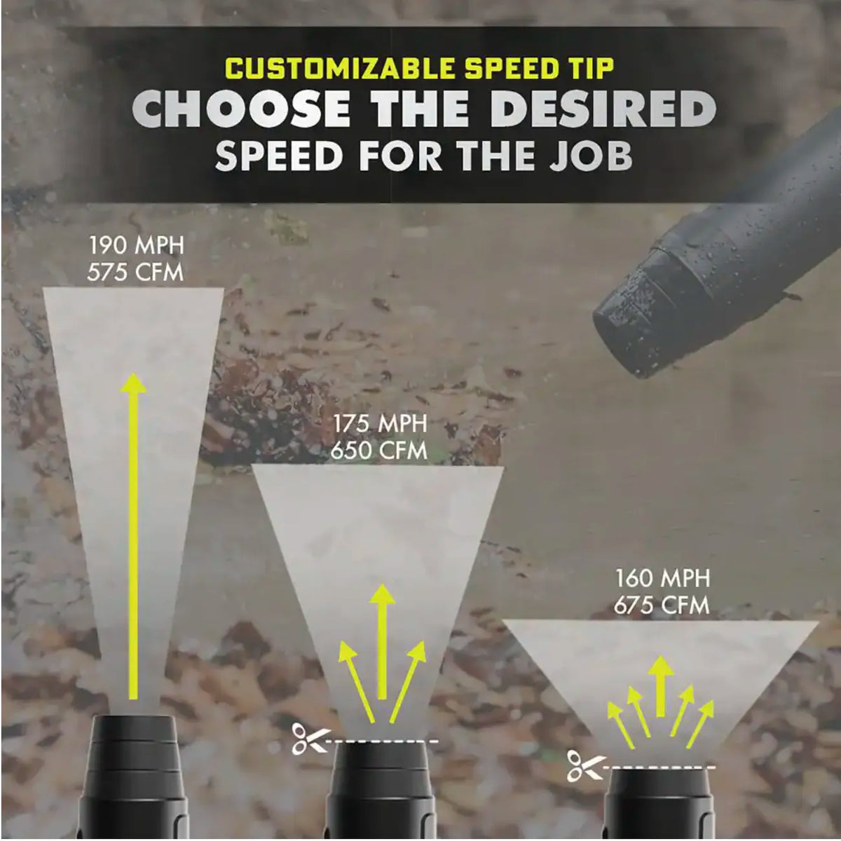 2026 40V Brushless Whisper Series 190 MPH 730 CFM Cordless Battery Jet Fan Leaf Blower with (2) 4.0 Ah Batteries and Charger