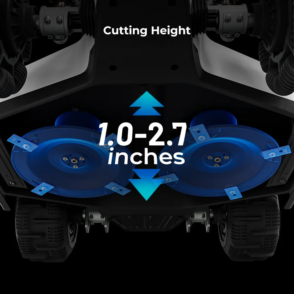 2026 NewLUBA 2 AWD 5000 Robot Lawn Mower (2024 Version), All-Wheel-Drive for 80% Slope, Perimeter Wire Free for 1.25 Acres, Cut Height 1.0"-2.7"