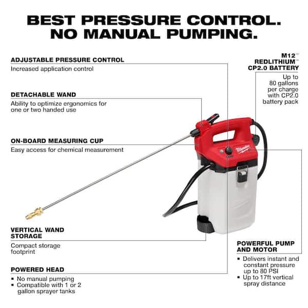 2026 M12 12-Volt 2 Gal. Lithium-Ion Cordless Handheld Sprayer Kit with 2.0 Ah Battery and Charger