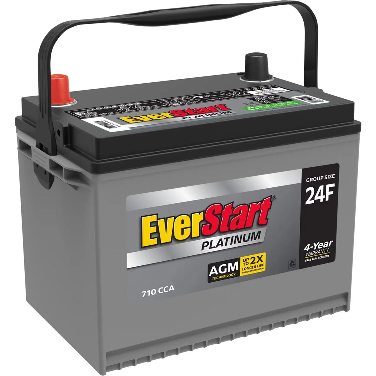 2026 NewEverStart Platinum AGM car battery, Group 24F, 12 Volt, 750 CCA – Made in the USA