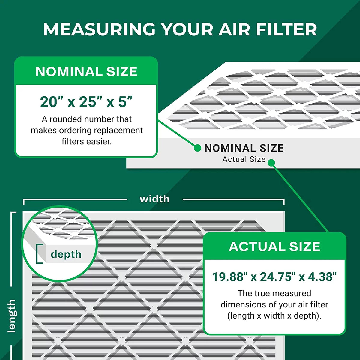 2026 Filterbuy 20x25x5 MERV 13 Pleated HVAC AC Furnace Air Filters for FC100A1037, Lennox X6673, Carrier, and More (3-Pack)