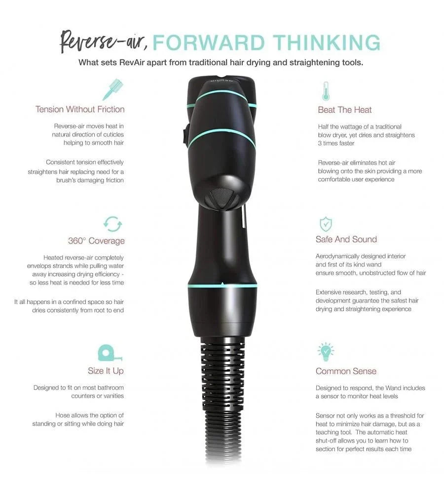 2026 NewREVAIR Reverse Air Hair Dryer | Easily dry and straighten hair