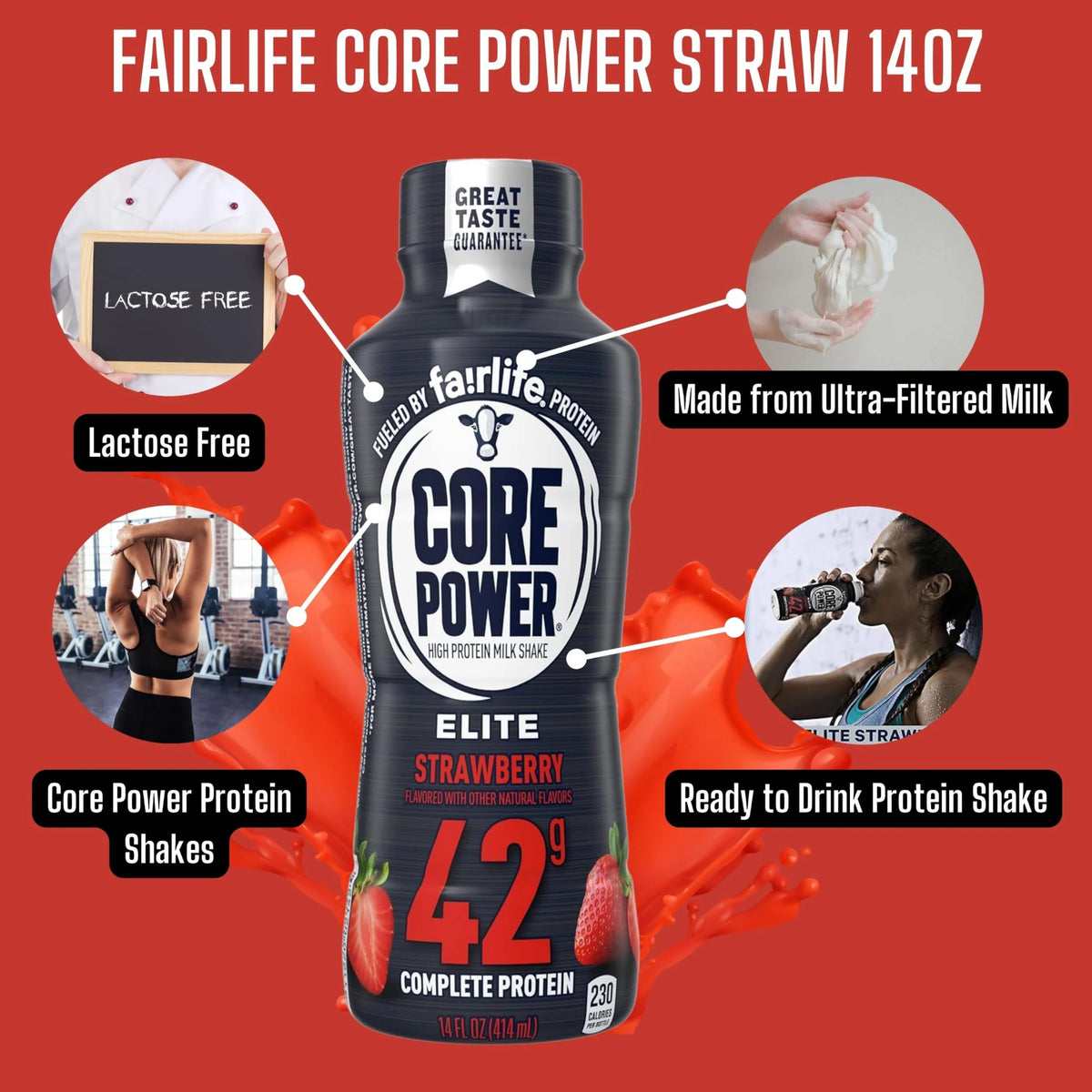 2026 Core Power Fairlife Elite 42g High Protein Milk Shake - Kosher, Strawberry Protein Shake for Workout Recovery - 14 Fl Oz Pack of 12 & Multi-Purpose Key Chain
