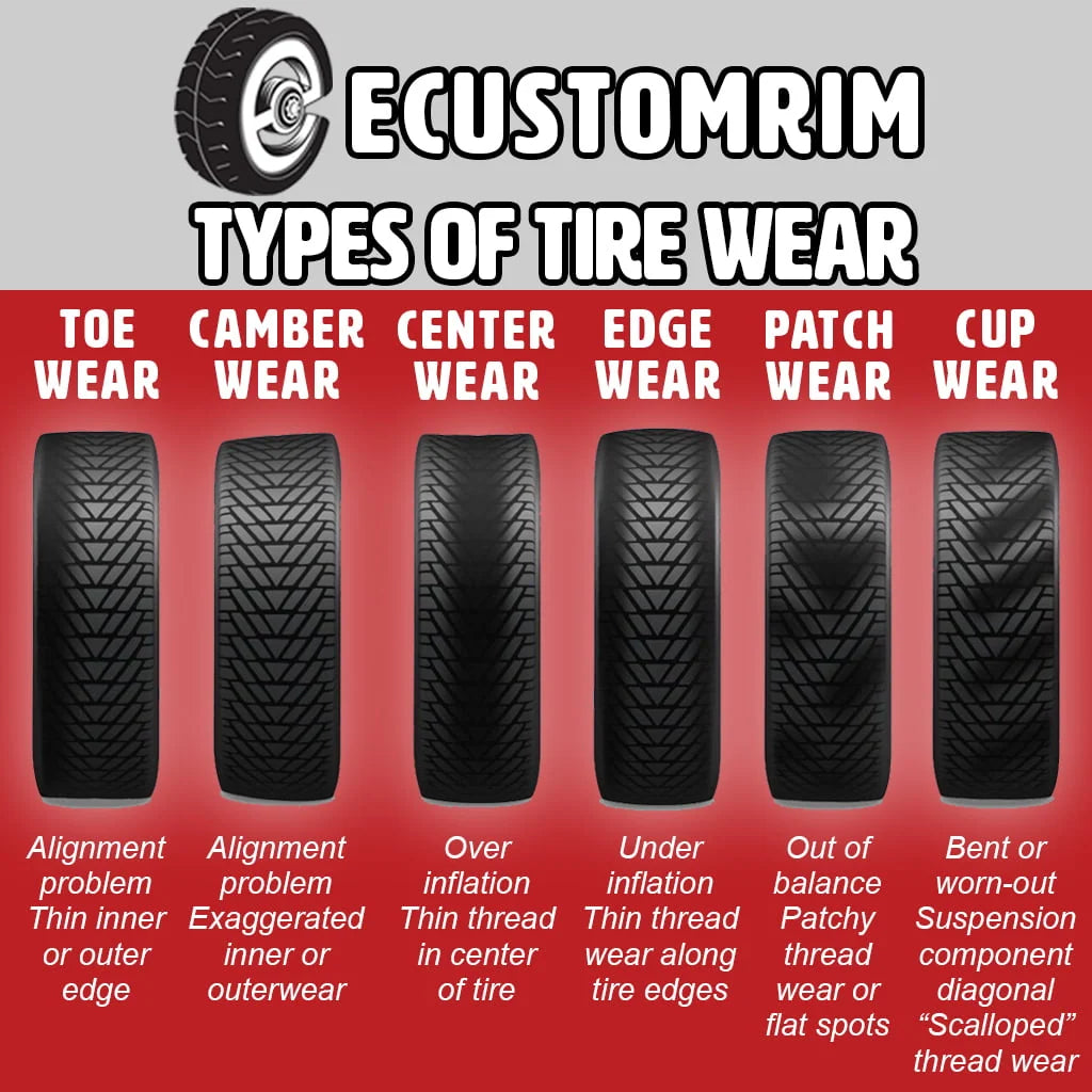 2026 Radial Trailer Tire On Rim ST205/75R14 LRD 14
