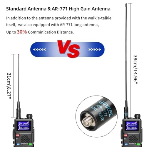 2026 Ham Radio Baofeng Radio Long Range AR-5RM 10W Handheld NOAA Emergency Weather Radio 999CH Rechargeable Walkie Talkies with Programming Cable,USB-C Charging for Survival Gear Hunting Camping,2 Pack
