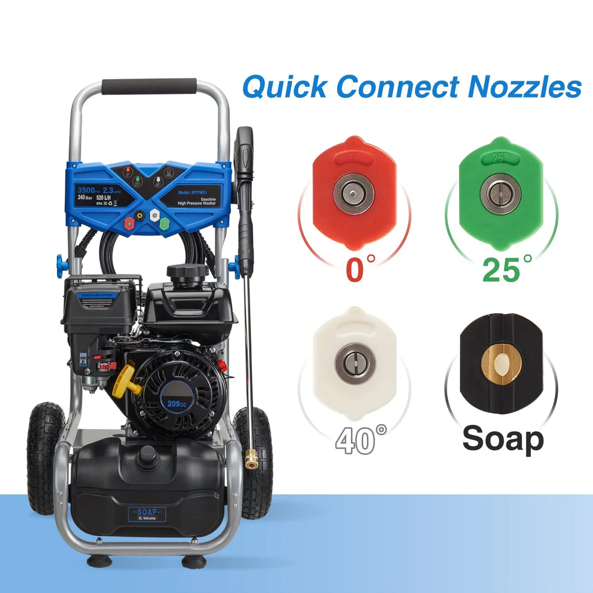 2026 NewEfurden 3500PSI Gas Pressure Washer, 2.3GPM Gas Powered High Pressure Clean Machine with 209CC Engine, 4 Adjustable Nozzles for Cleaning Walls, Terraces, Vehicles, Gardens (Blue)