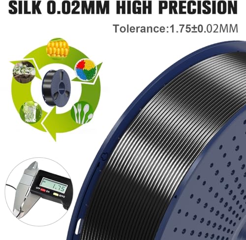 2026 SUNLU 4kg PLA 3D Printer Filament Bundle, Neatly Wound PLA Filament 1.75mm ±0.02mm, Individually Vacuum Packed, 4kg in Total, 1kg per Spool, 4 Pack, 4000g, 4Black