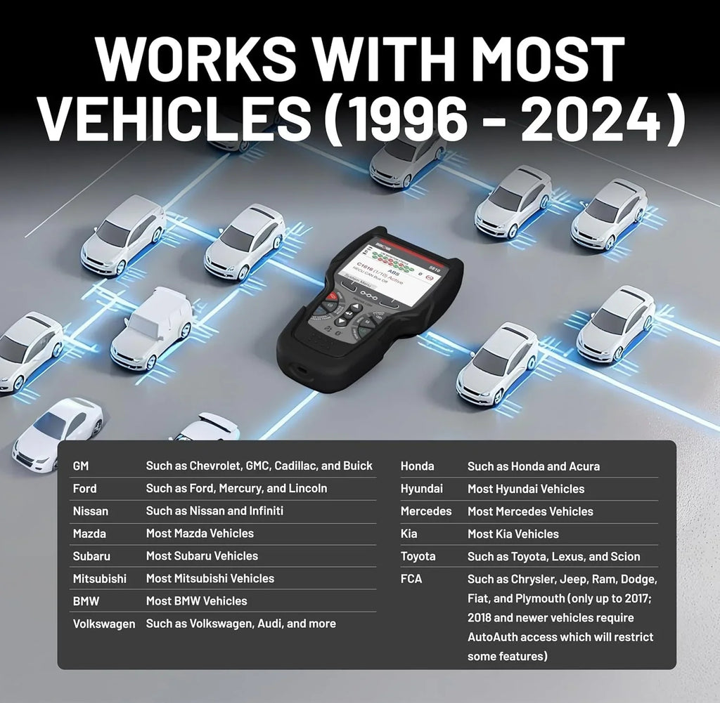 2026 NewInnova 5610 OBD2 Bidirectional Scan Tool with Updates & Support
