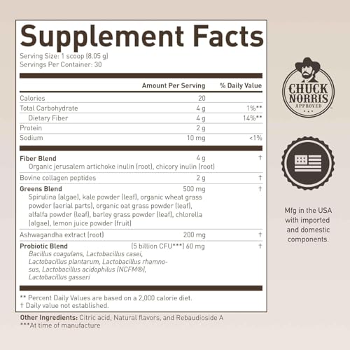 2026 ROUNDHOUSE PROVISION Morning Kick, Zero Sugar Greens Superfood Powder Supplement with Ashwagandha, Collagen, Probiotics, Debloat Drink, 30 Servings (Strawberry Lemonade) by Chuck Norris
