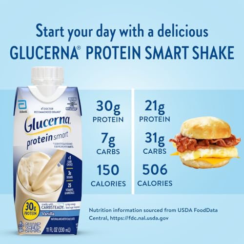 2026 Glucerna Protein Smart Shake, Diabetic Drink to Support Blood Sugar Management, 30g Protein, 150 Calories, Chocolate, 11-fl-oz Bottle, 12 Count