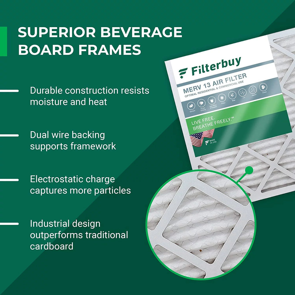 2026 Filterbuy 20x25x5 MERV 13 Pleated HVAC AC Furnace Air Filters for FC100A1037, Lennox X6673, Carrier, and More (3-Pack)