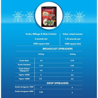 2026 BIOADVANCED 10 lb. 24-Hour Grub Killer Plus Granules