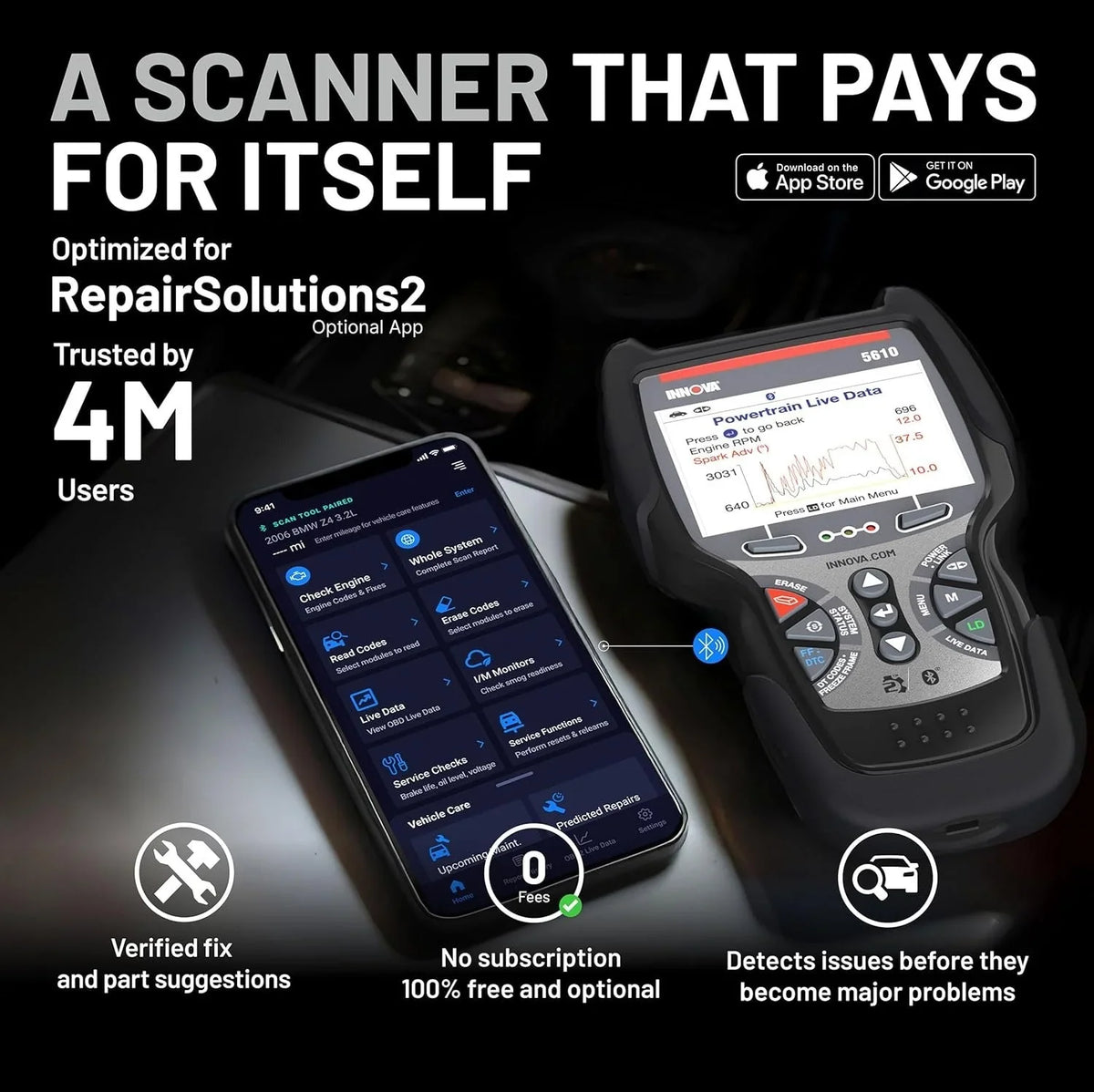 2026 NewInnova 5610 OBD2 Bidirectional Scan Tool with Updates & Support