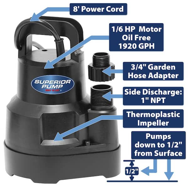 2026 Tankless Water Heater Descaler Pump Kit