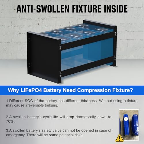 2026 ECO-WORTHY 12V 100AH LiFePO4 Lithium Battery with Bluetooth, Max.1280Wh Energy, Low Temperature Protection, Group 24, Built-in 100A BMS, Perfect for Trolling Motor, RV, Boat, Solar Off-Grid
