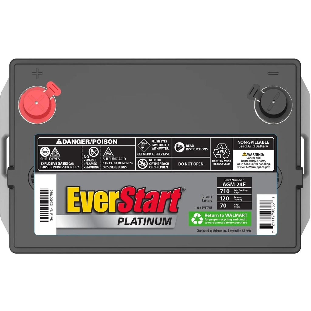 2026 NewEverStart Platinum AGM car battery, Group 24F, 12 Volt, 750 CCA – Made in the USA