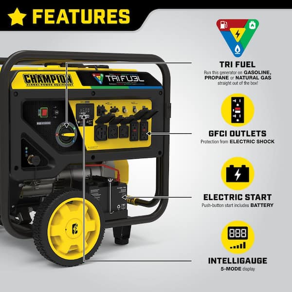 2026 15,000/12,000-Watt Electric Start Gasoline Propane and Natural Gas Tri-Fuel Portable Generator with CO Shield