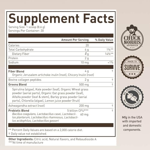 2026 ROUNDHOUSE PROVISION Morning Kick, Zero Sugar Greens Superfood Powder Supplement with Ashwagandha, Collagen, Probiotics, Debloat Drink, 30 Servings (Strawberry Lemonade) by Chuck Norris