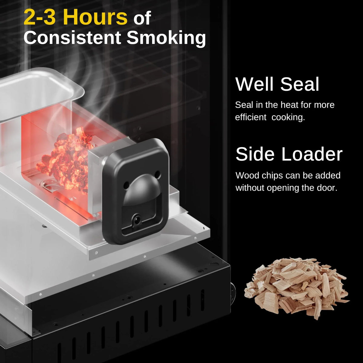 2026 30" Digital Electric Smoker with Glass Door