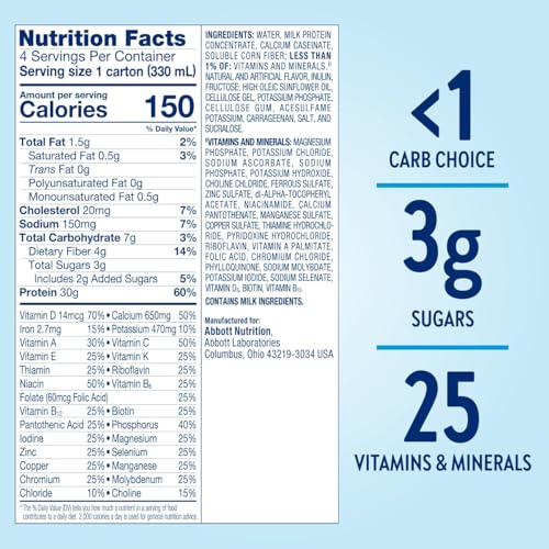 2026 Glucerna Protein Smart Shake, Diabetic Drink to Support Blood Sugar Management, 30g Protein, 150 Calories, Chocolate, 11-fl-oz Bottle, 12 Count
