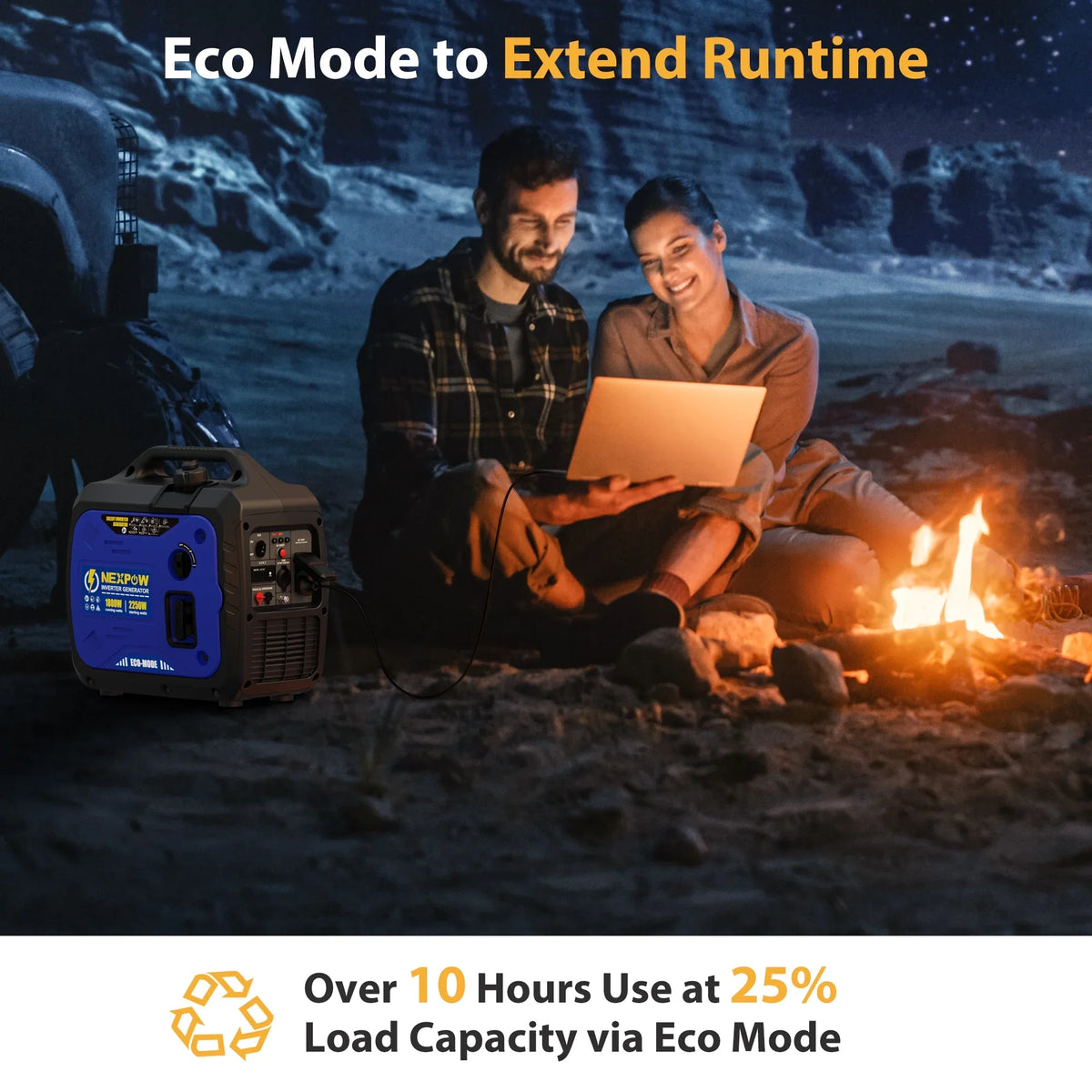 2026 NewNEXPOW 2250W Portable Inverter Generator, Gasoline Power Quiet Lightweight for Backup Home & Camping, Eco-Mode Feature, Parallel Capability, EPA Compliant