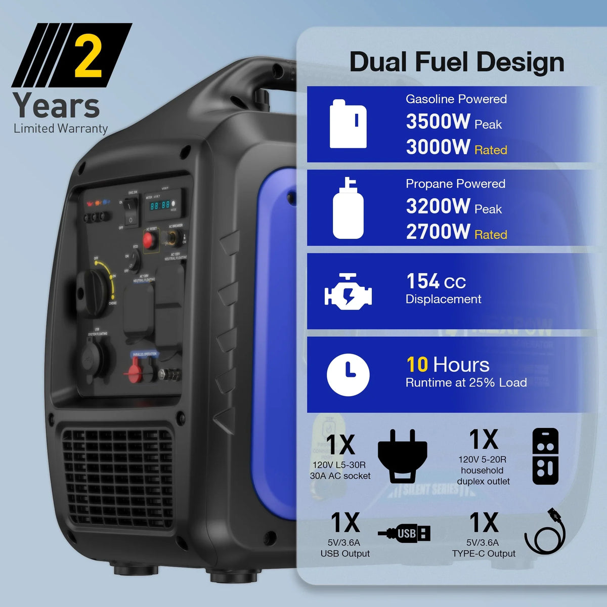 2026 NewNEXPOW 2250W Portable Inverter Generator, Gasoline Power Quiet Lightweight for Backup Home & Camping, Eco-Mode Feature, Parallel Capability, EPA Compliant