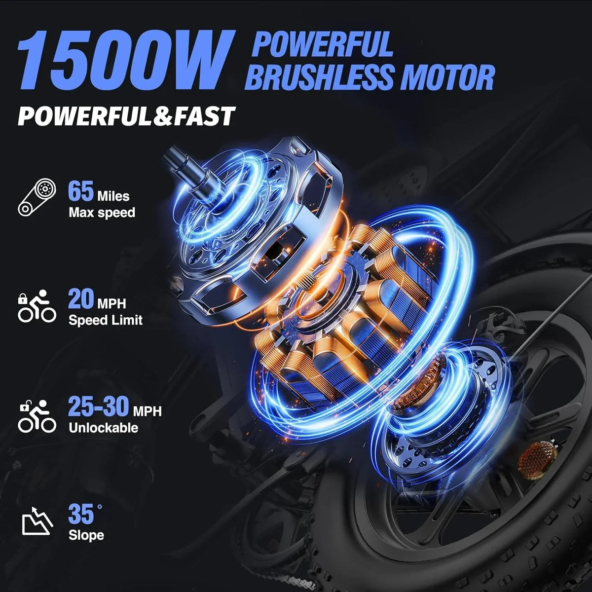 2026 2000W 52V All-Terrain Fat Tire Electric Bike for Adults, 30-180 Mile Range