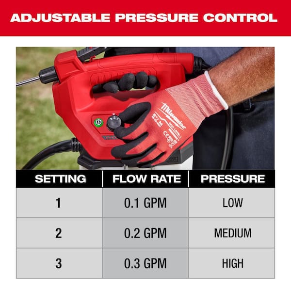 2026 M12 12-Volt 2 Gal. Lithium-Ion Cordless Handheld Sprayer Kit with 2.0 Ah Battery and Charger