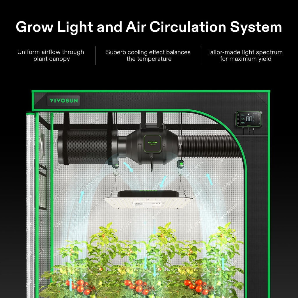 2026 NewVIVOSUN GIY Smart Grow Tent System 2x2, WiFi-Integrated Grow Tent Kit, with Automate Ventilation and Circulation, Schedule Full Spectrum 100W LED Grow Light, and GrowHub E42A Controller