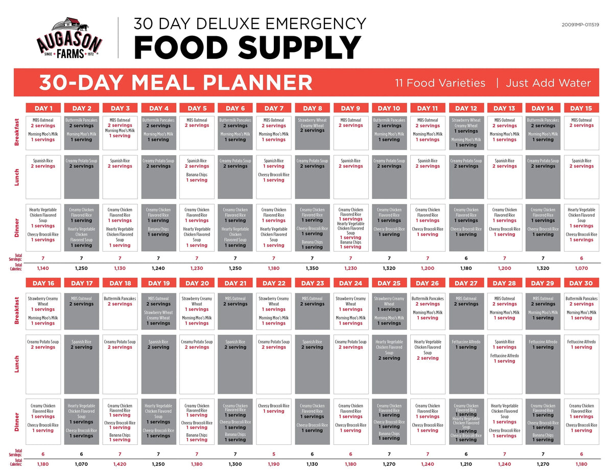 2026 NewAugason Farms Deluxe 30-Day Emergency Food Supply, 20 lb 7.55 oz