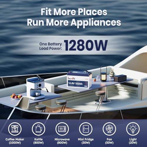 2026 12V 100Ah TM LiFePO4 Marine Battery with Low-Temp Protection, 100A BMS, 15000+ Cycles – Lithium Iron Phosphate Battery for Trolling Motors, Yacht, Boats, RVs, Camping and Off-Grid Power 1 Pack