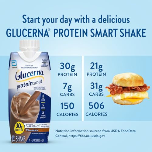 2026 Glucerna Protein Smart Shake, Diabetic Drink to Support Blood Sugar Management, 30g Protein, 150 Calories, Chocolate, 11-fl-oz Bottle, 12 Count