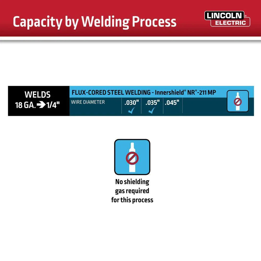 2026 WELD-PAK 90i FC Flux-Cored Wire Feeder Welder (No Gas) K5255-1